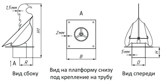 Схема